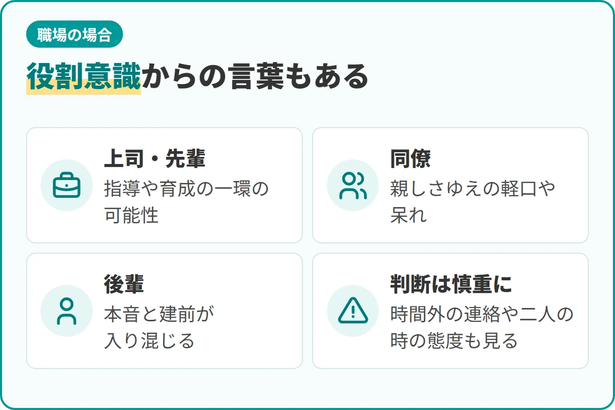 役割意識からの言葉もある