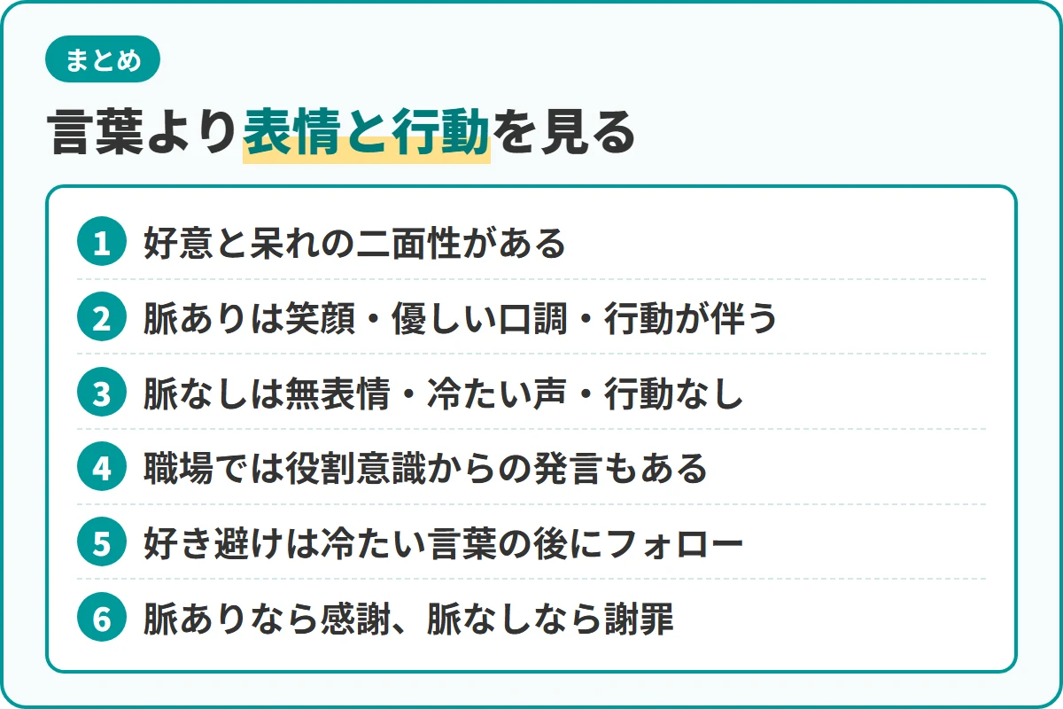 言葉より表情と行動を見る