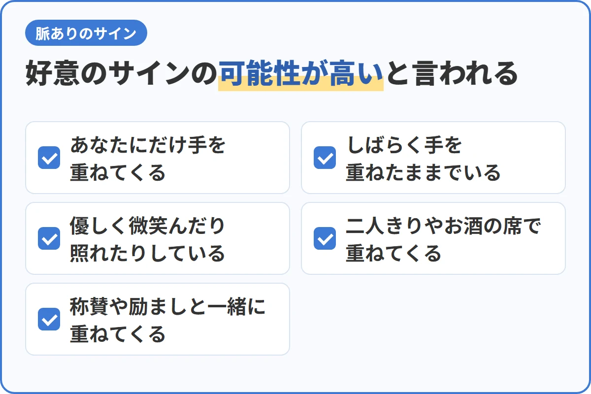 好意のサインの可能性が高いと言われる