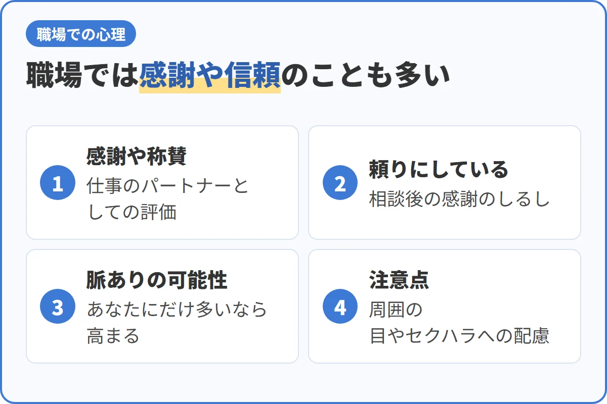 職場では感謝や信頼のことも多い
