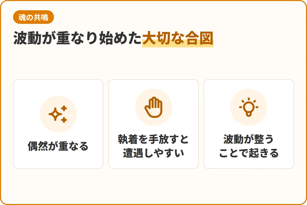 波動が重なり始めた大切な合図