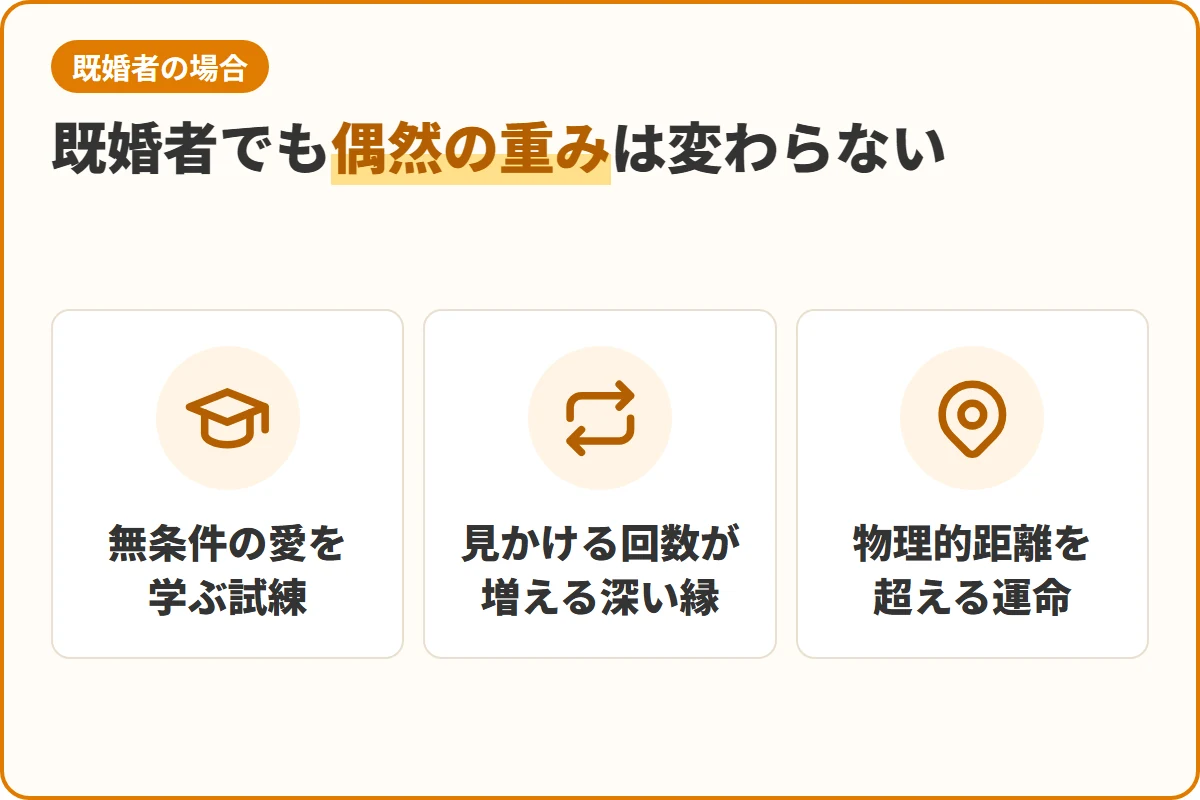 既婚者でも偶然の重みは変わらない