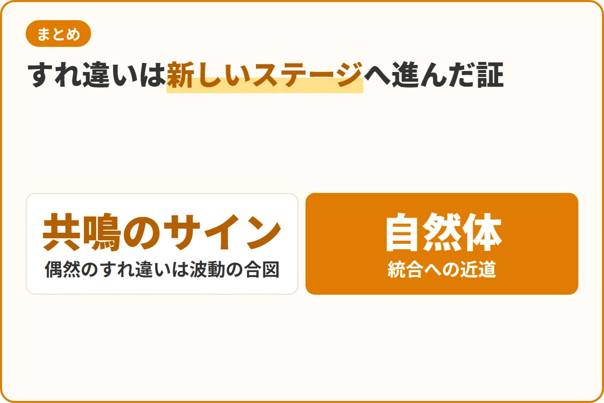 すれ違いは新しいステージへ進んだ証