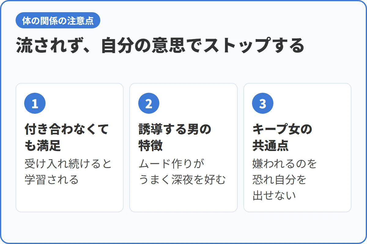 流されず、自分の意思でストップする