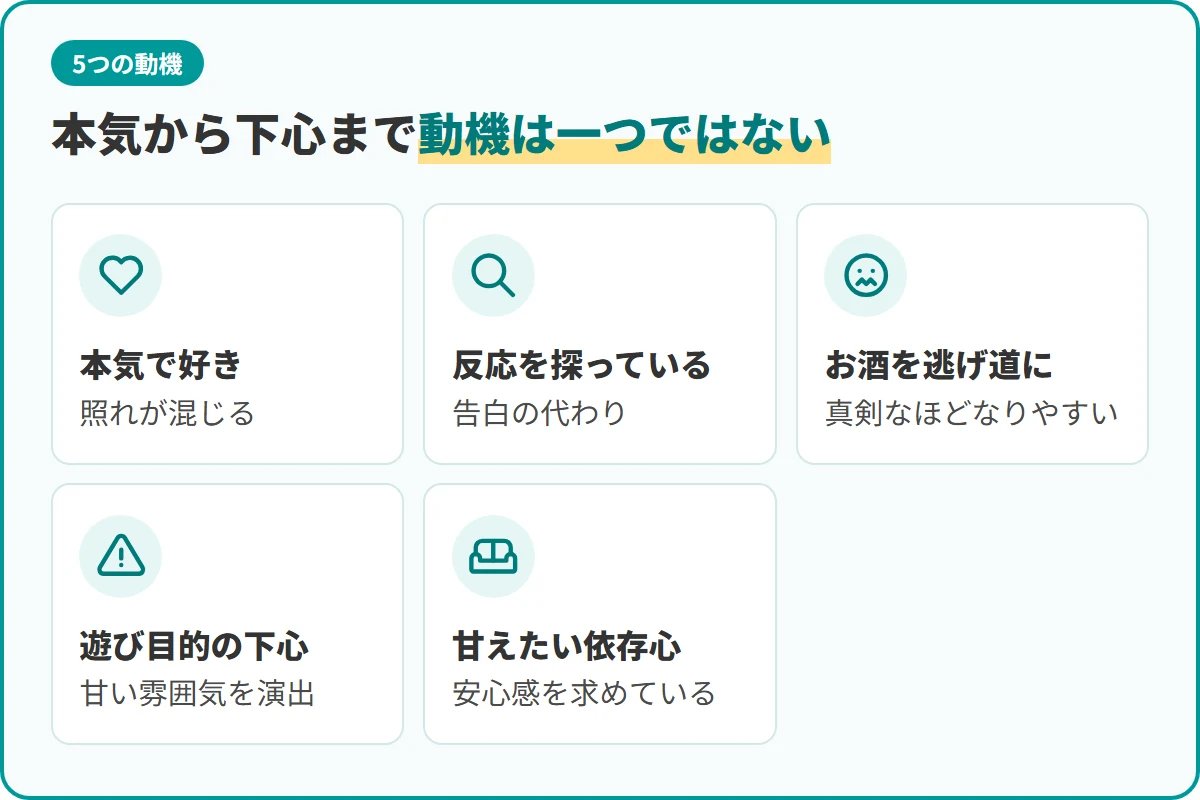 本気から下心まで動機は一つではない