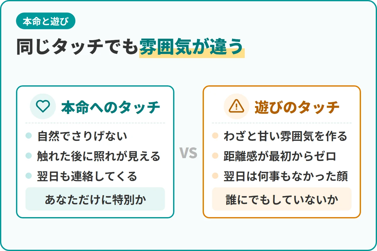 同じタッチでも雰囲気が違う