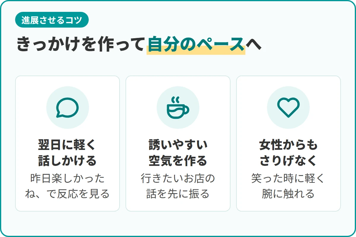 きっかけを作って自分のペースへ